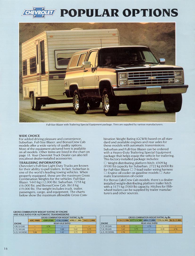 n_1988 Chevy Full-Size-16.jpg
